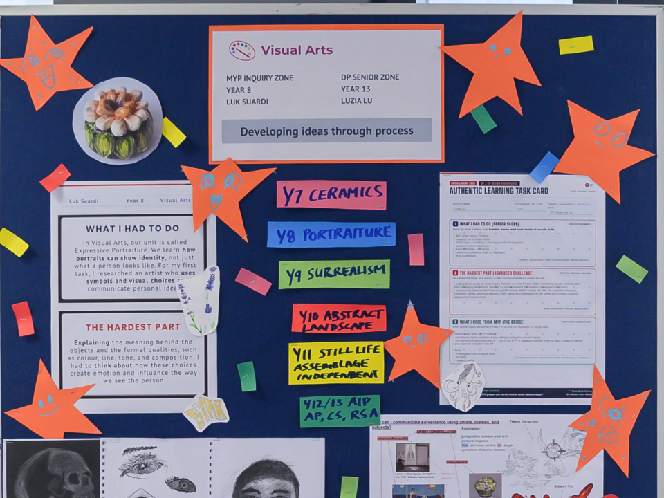 Secondary Student Experience-113