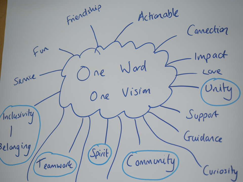 leadership040