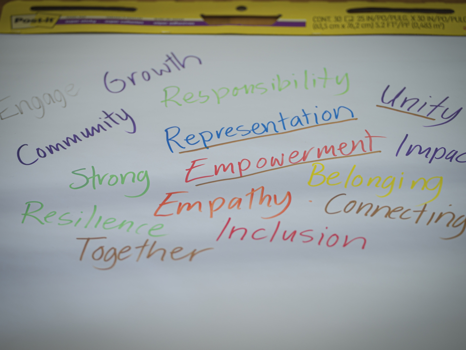 leadership039